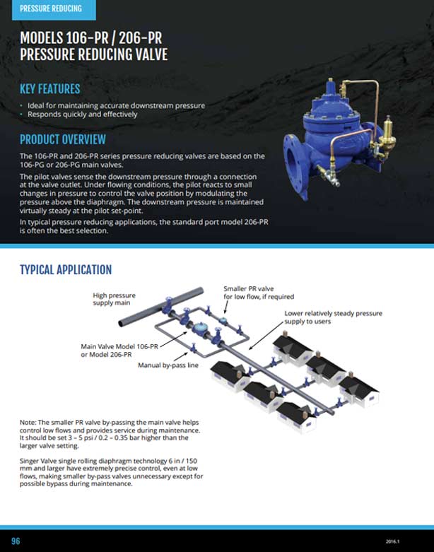 Pressure Reducing Valves