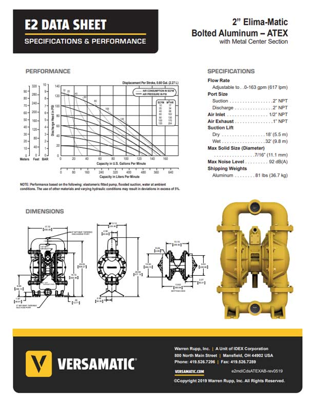 E2 – 2” Elima-Matic Bolted Aluminum – ATEX Pump Data Sheet