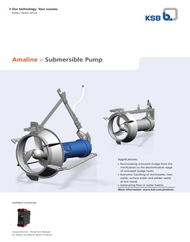Amaline Horizontal, Wet Installation Low Head, Axial Flow Submersible Pump
