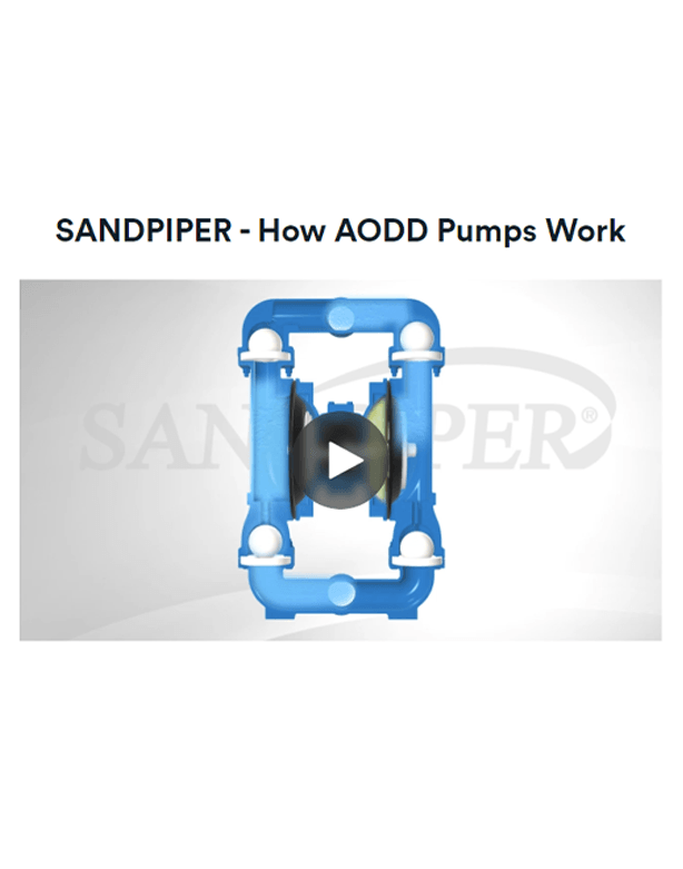 How an AODD Pump Works - Video