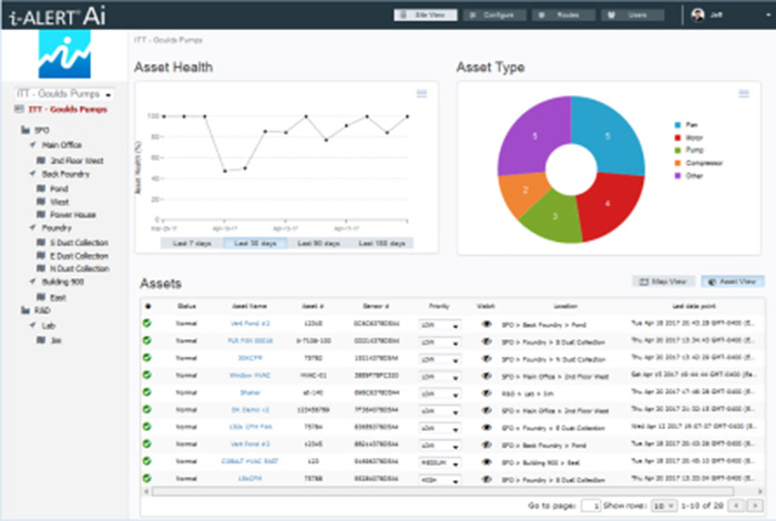 I-Alert AI Interface