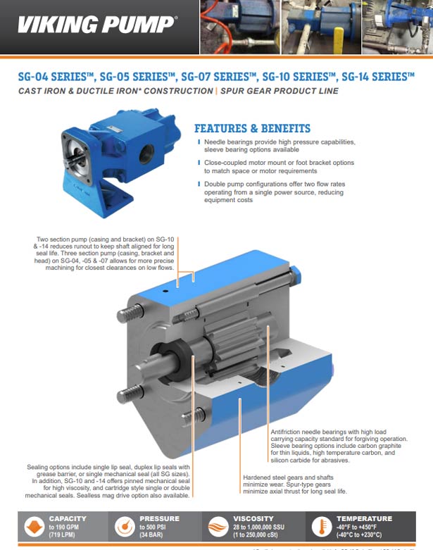 External Gear Pumps